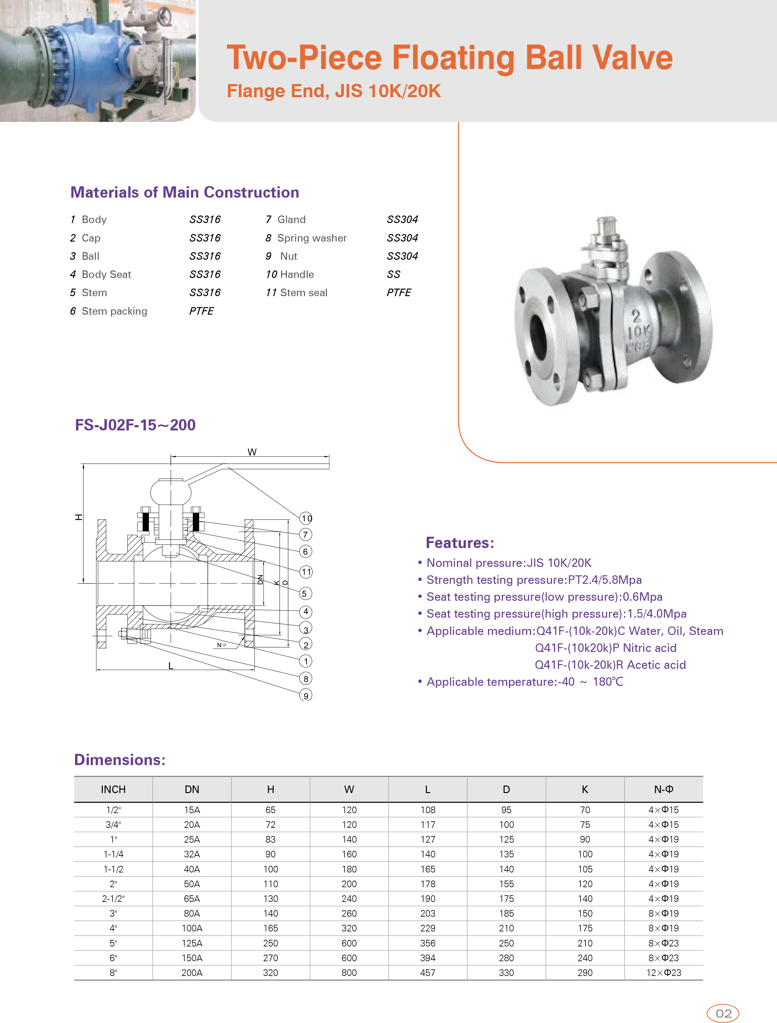 Two-Piece Floating Ball Valve