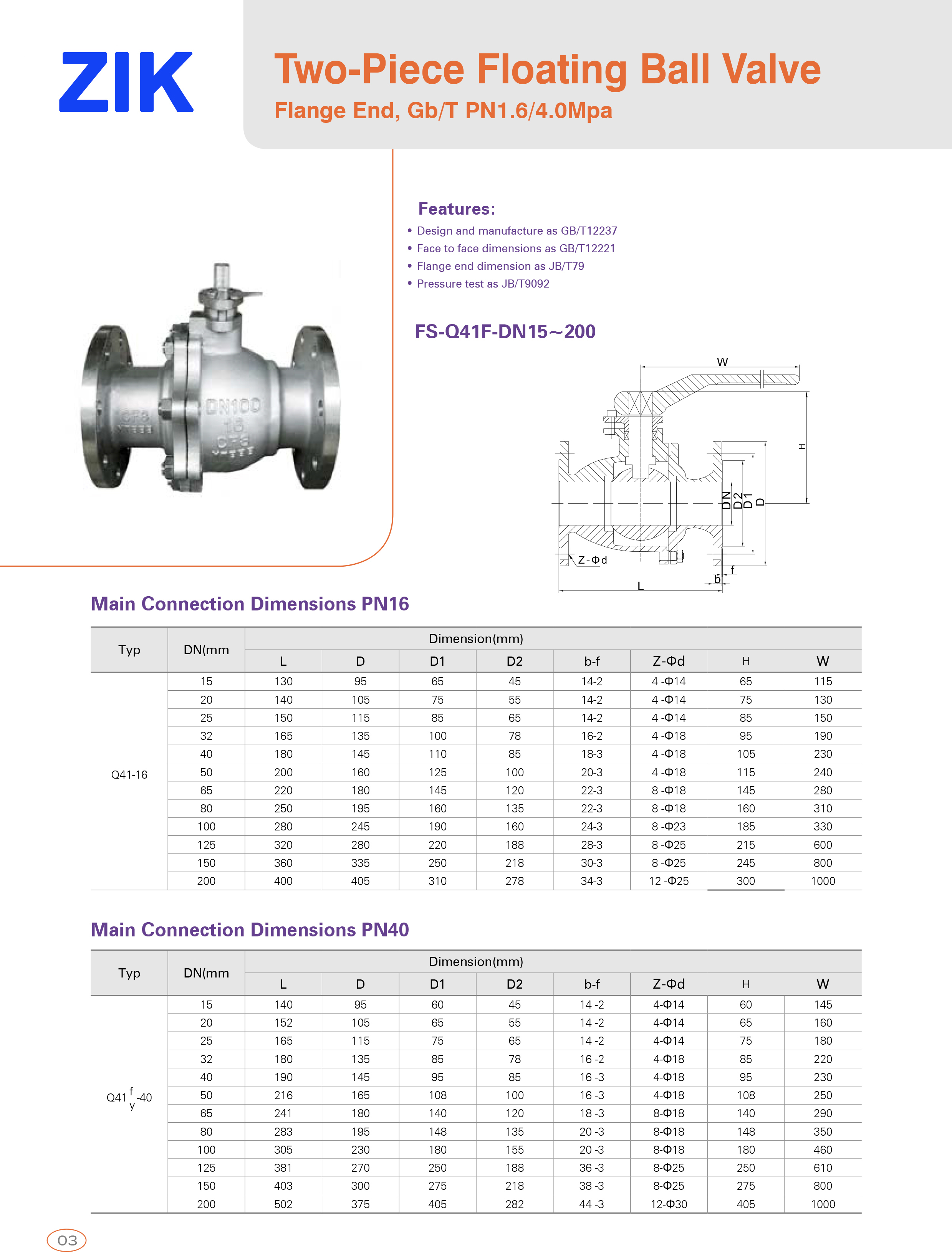 Two-Piece Floating Ball Valve
