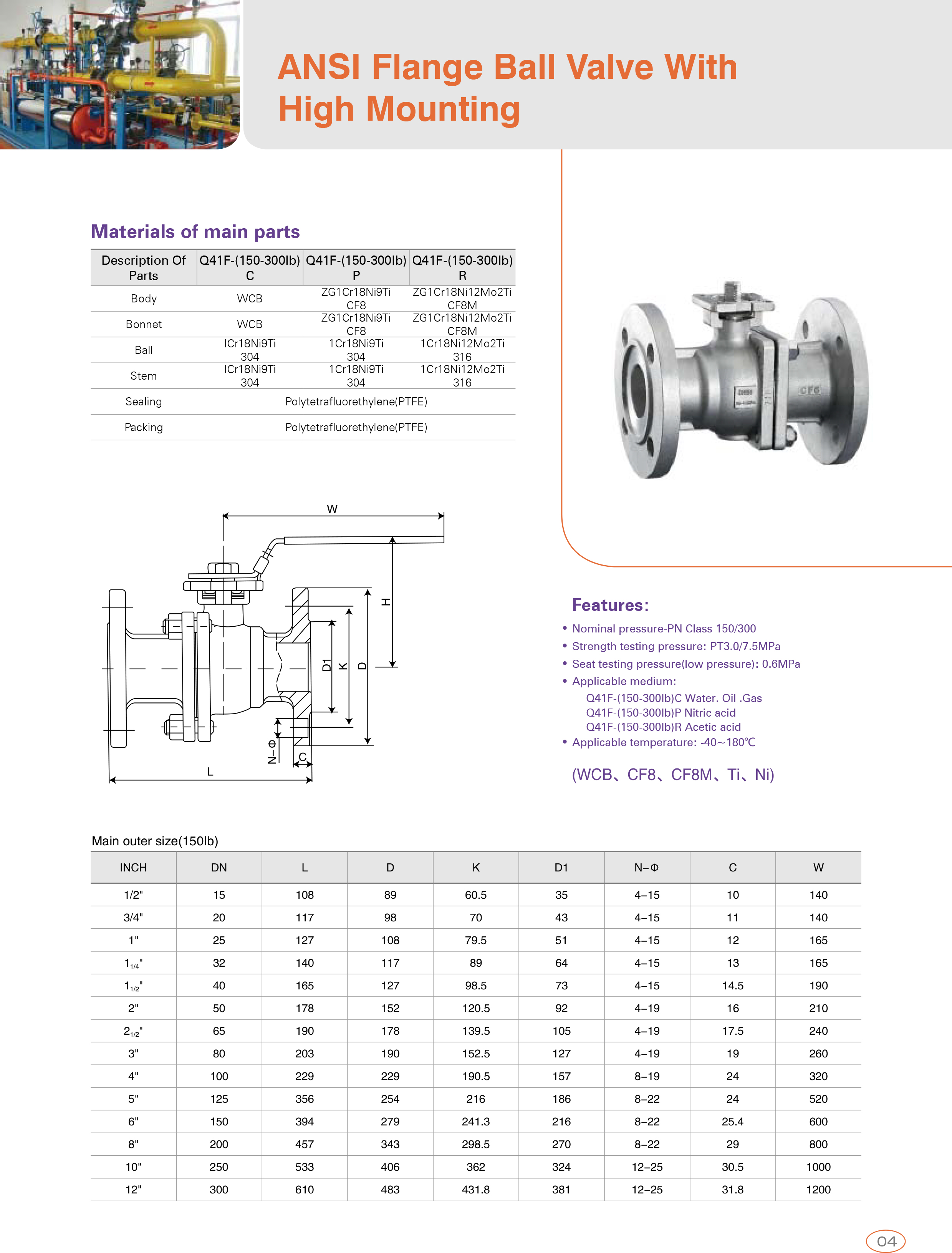 ANSI Flange Ball Valve With High Mounting