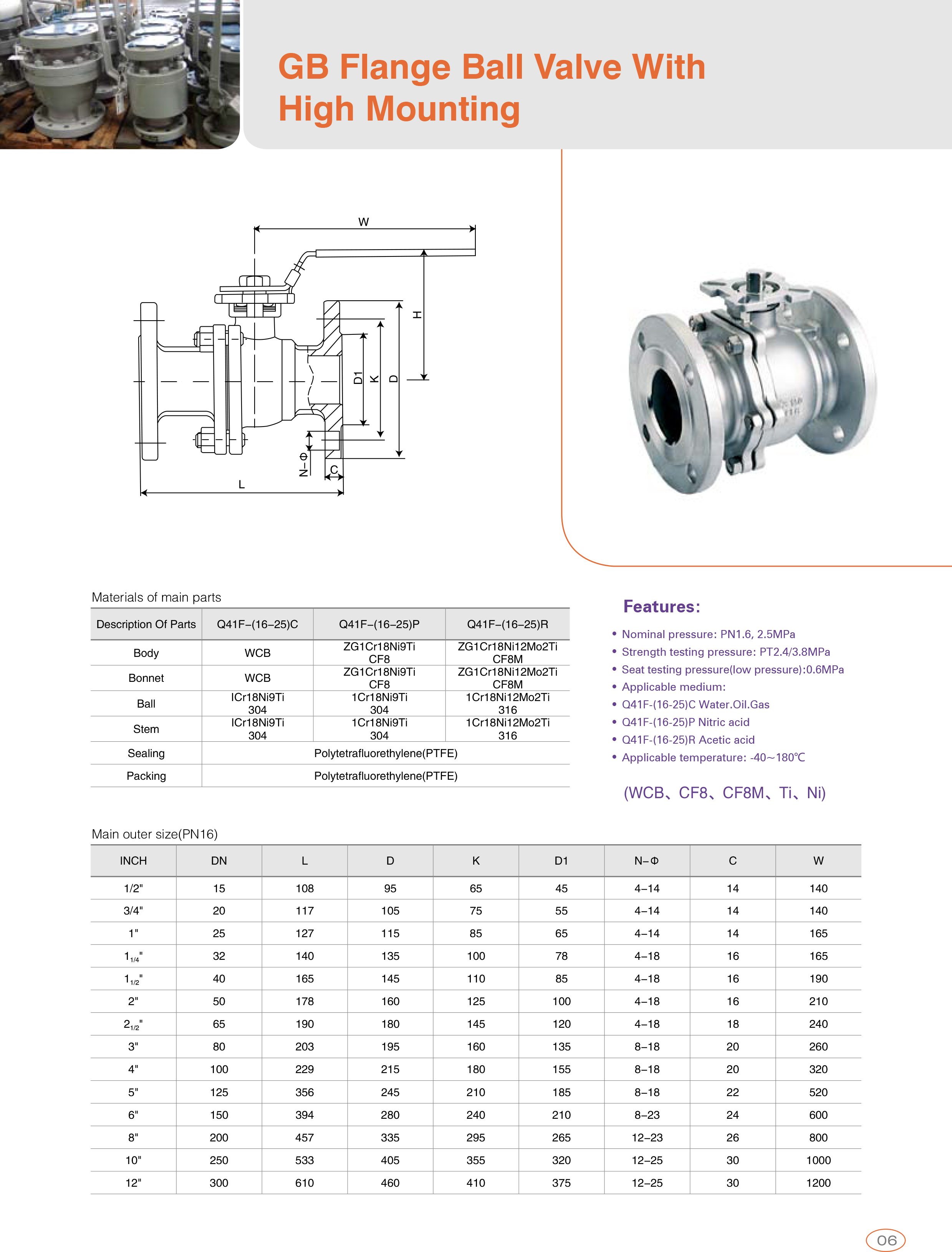 GB Flange Ball Valve With High Mounting