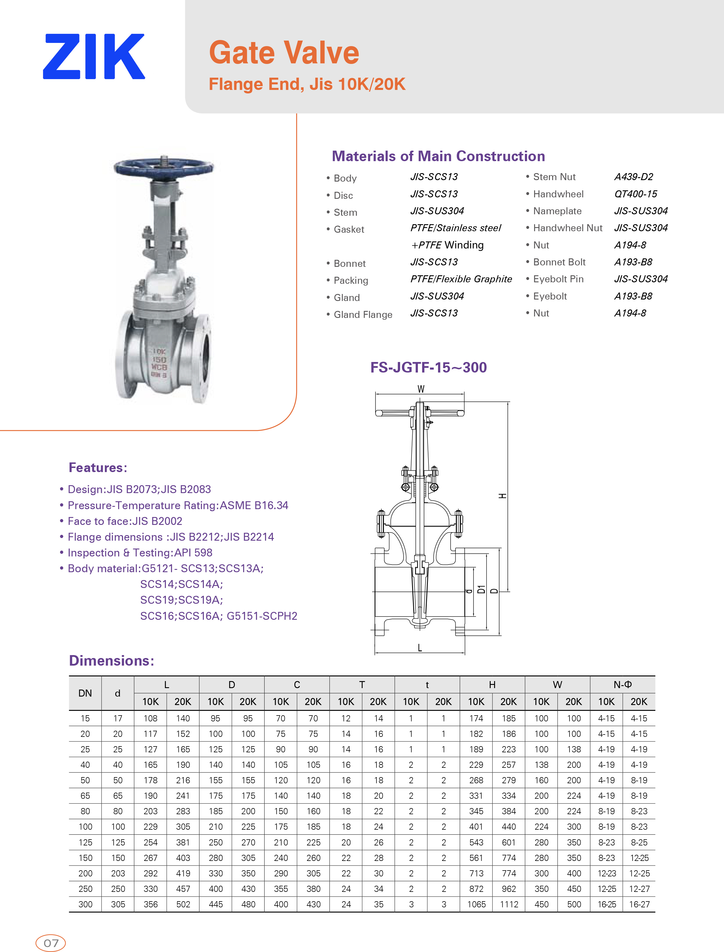 Gate Valve