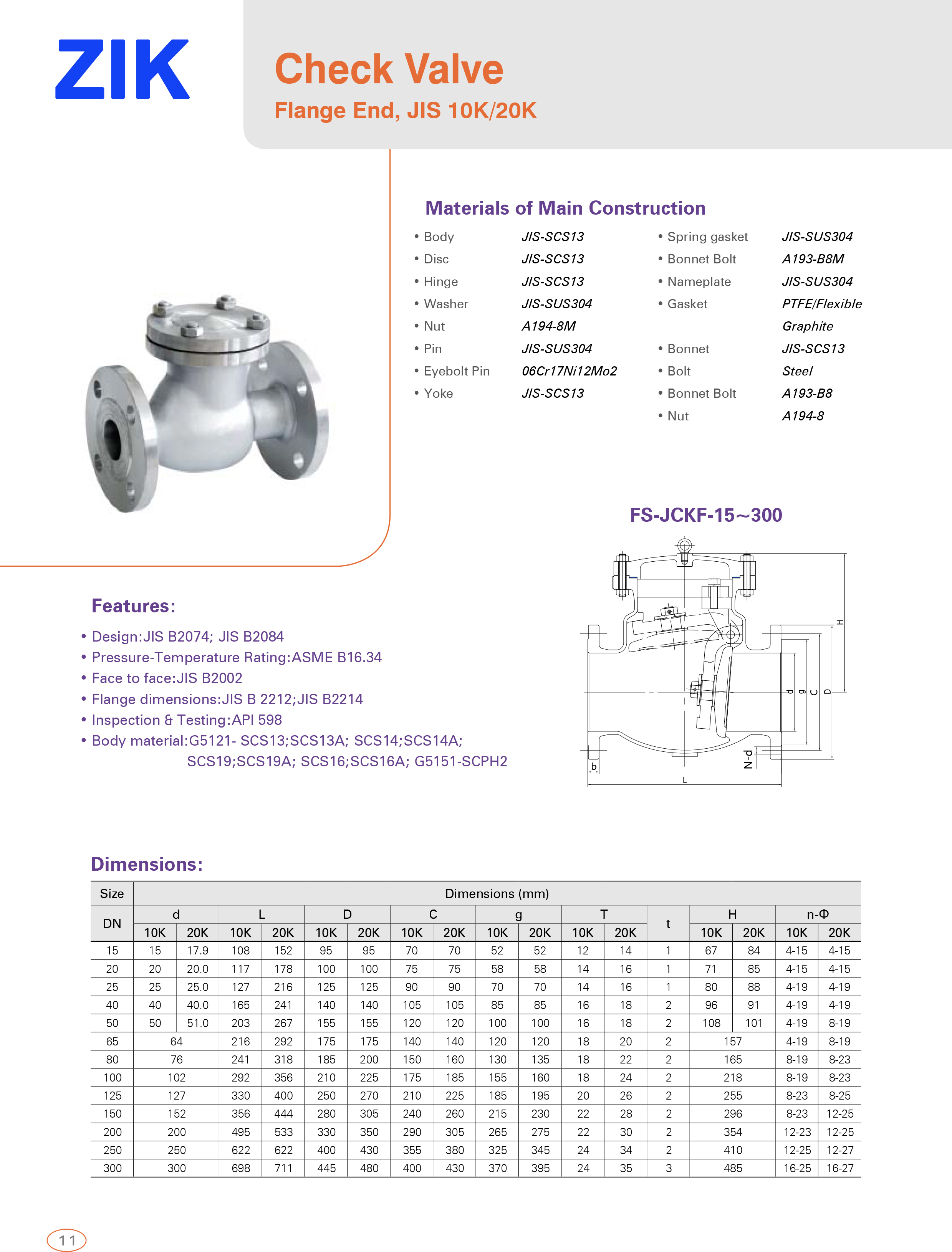 Check Valve