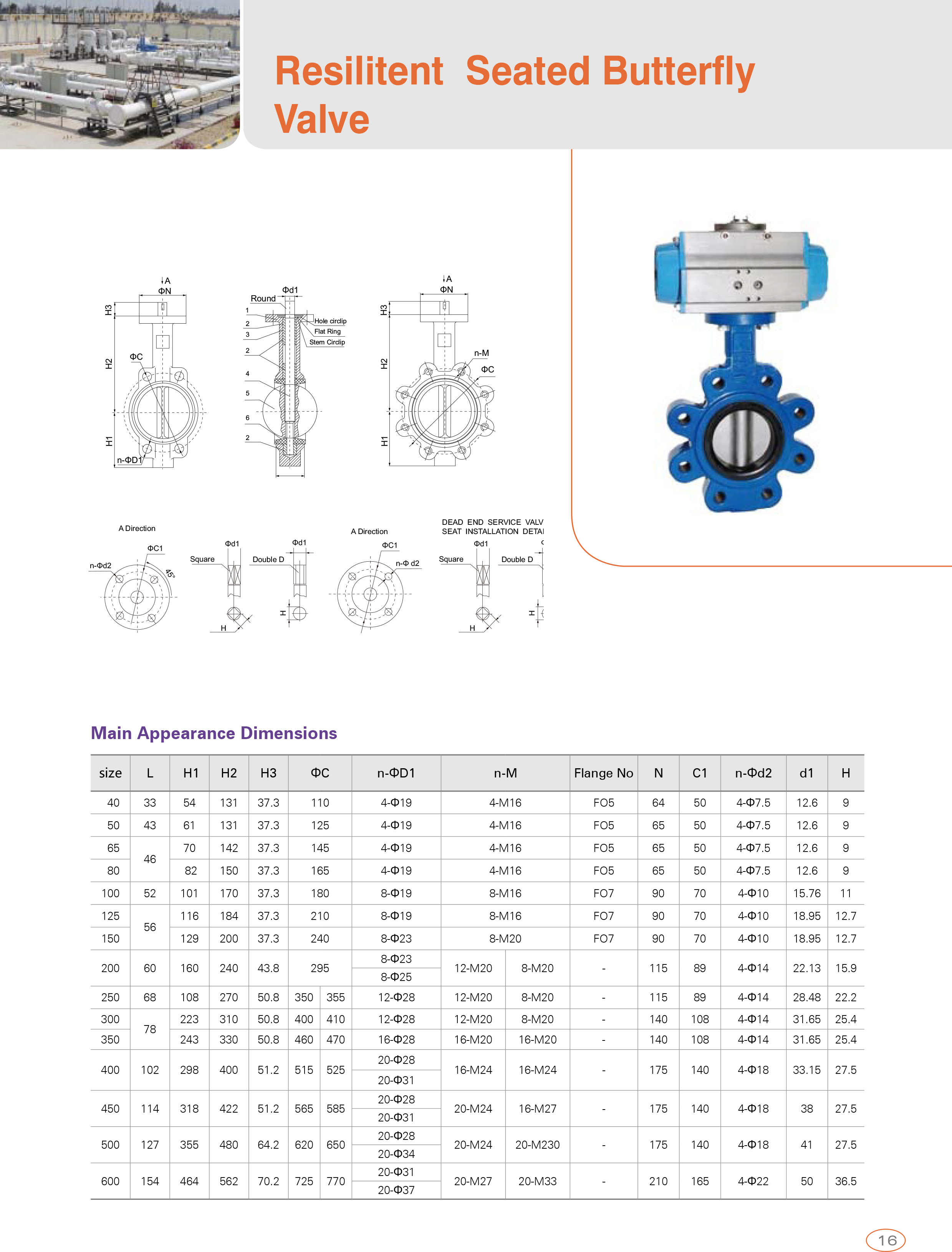 Resilitent Seated Butterfly Valve