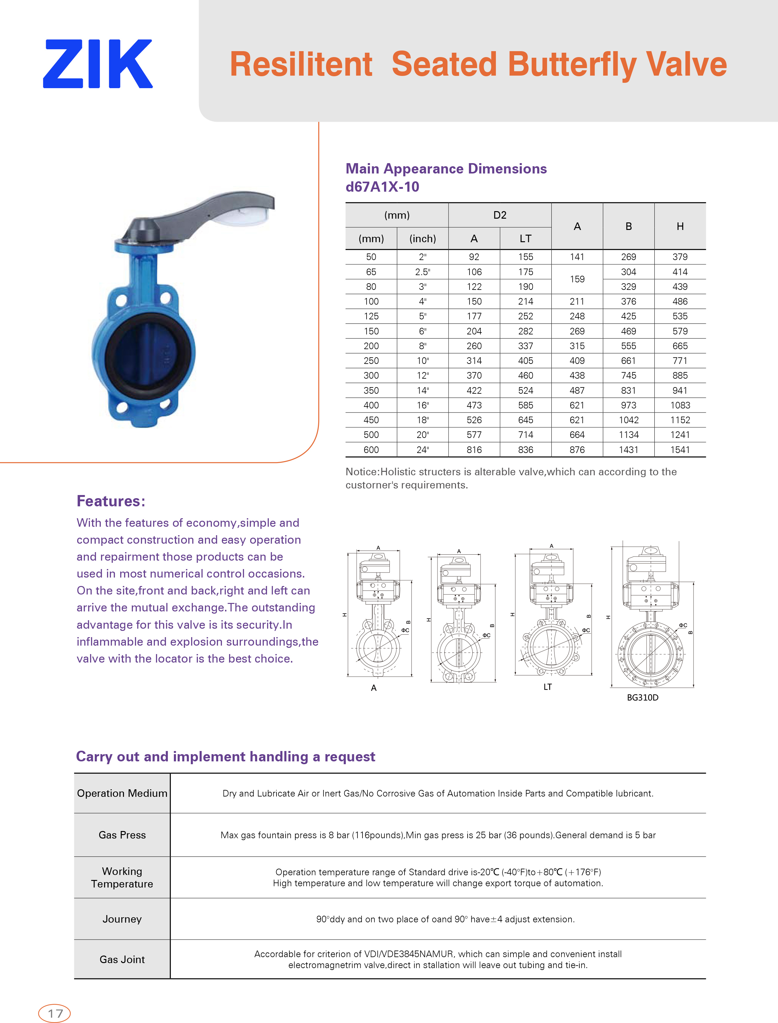 Resilitent Seated Butterfly Valve