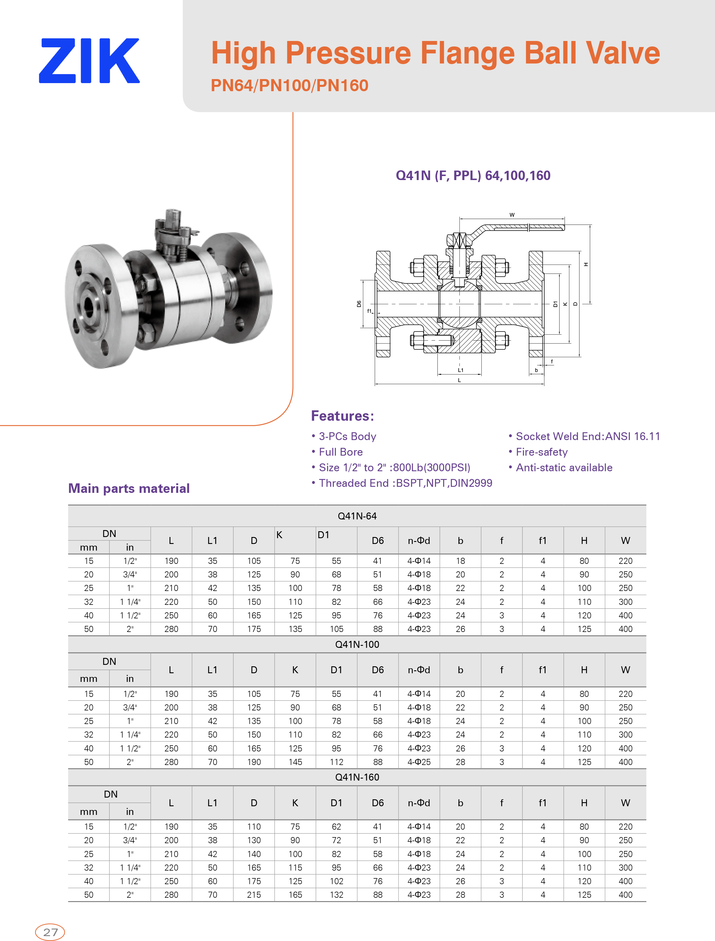 High Pressure Flange Ball Valve