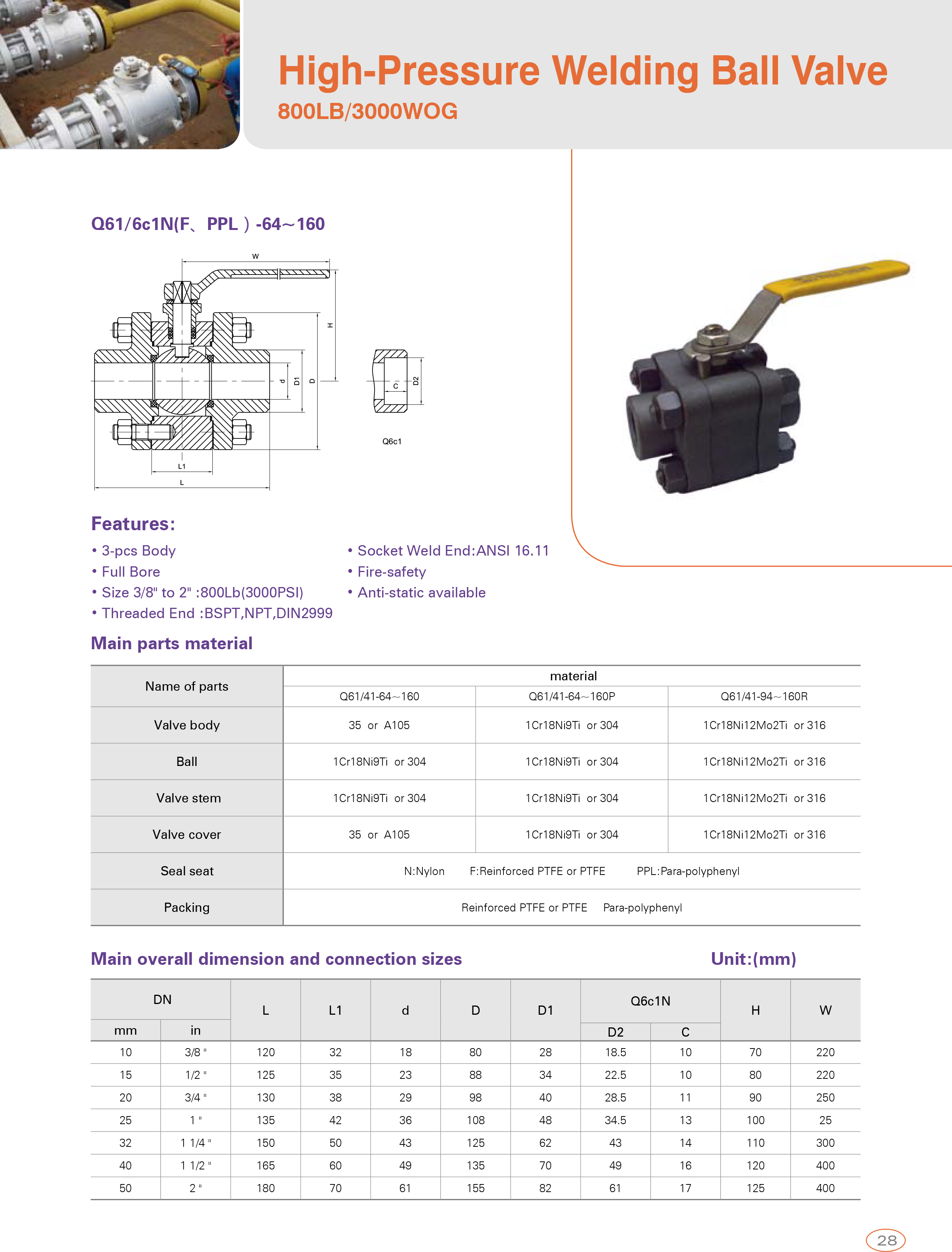 High-Pressure Welding Ball Valve
