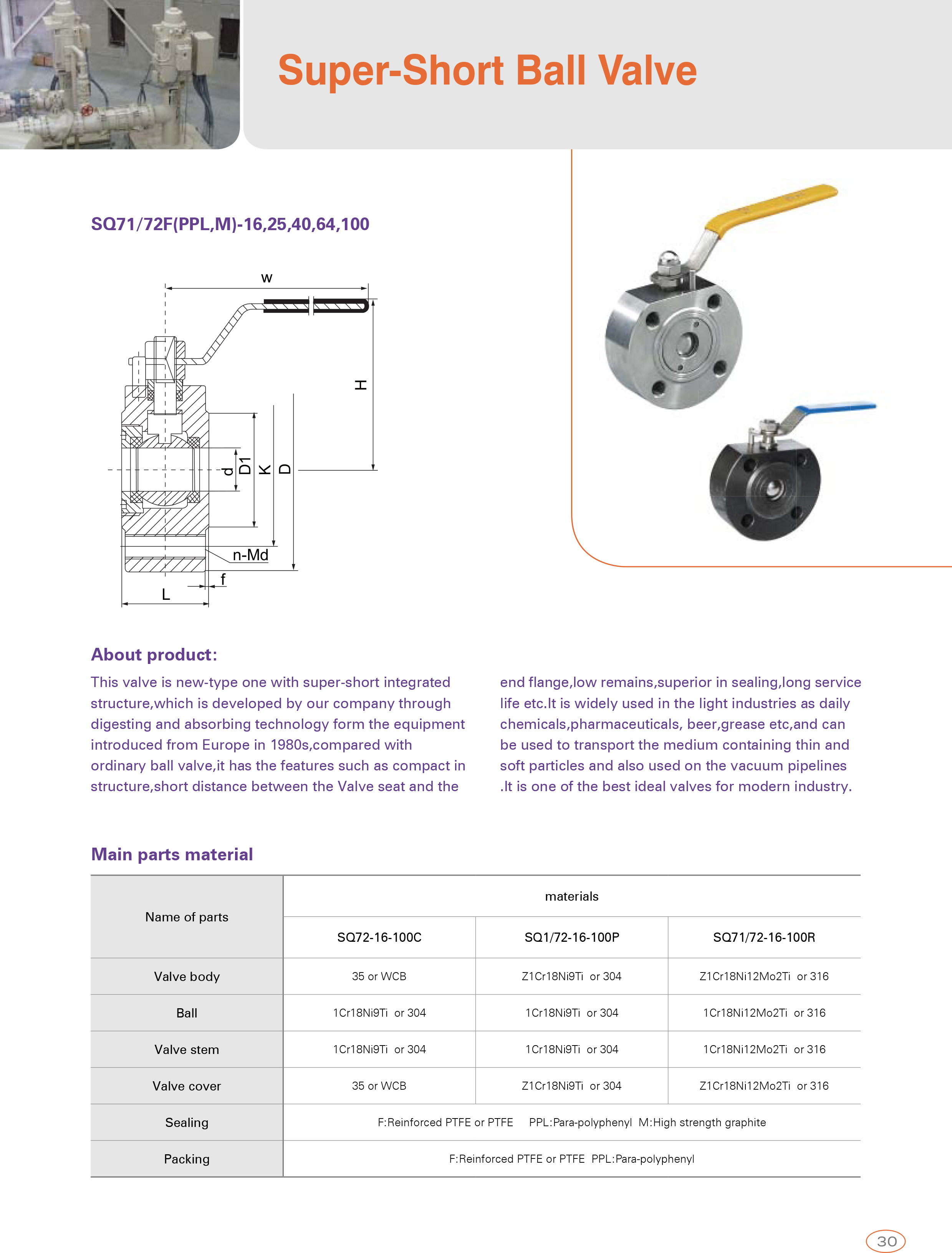 Super-Short Ball Valve