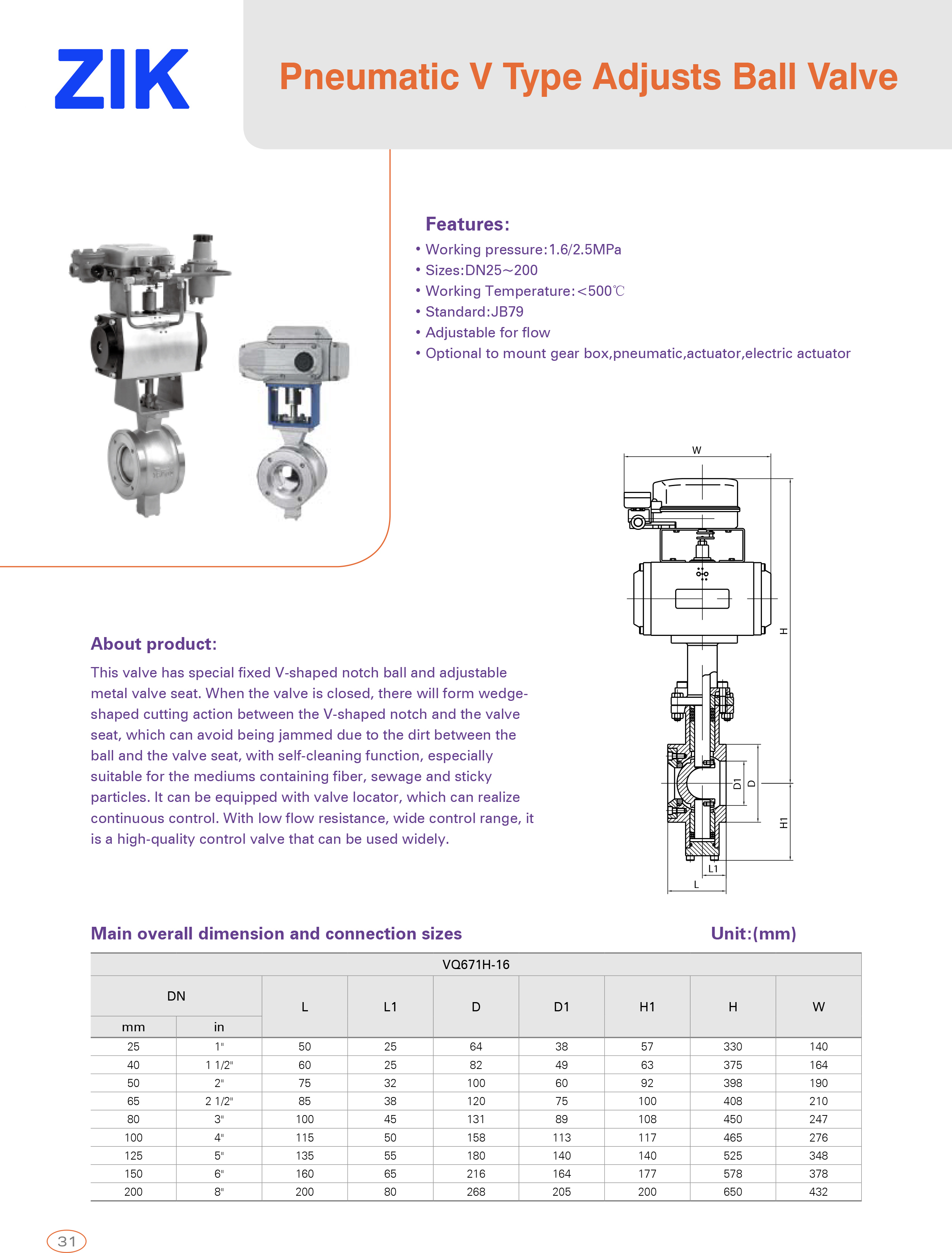 Pneumatic V Type Adjusts Ball Valve