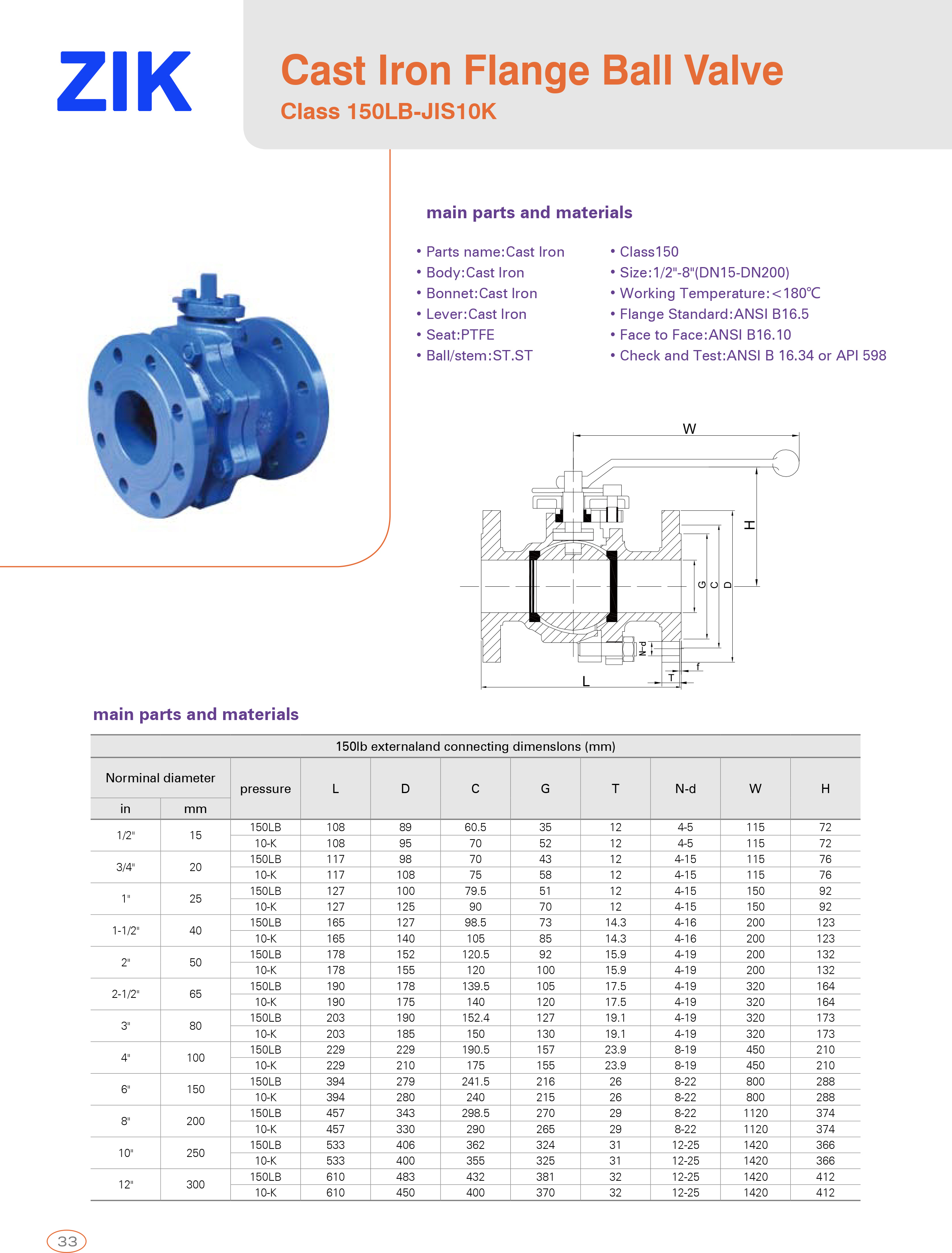 Cast Iron Flange Ball Valve