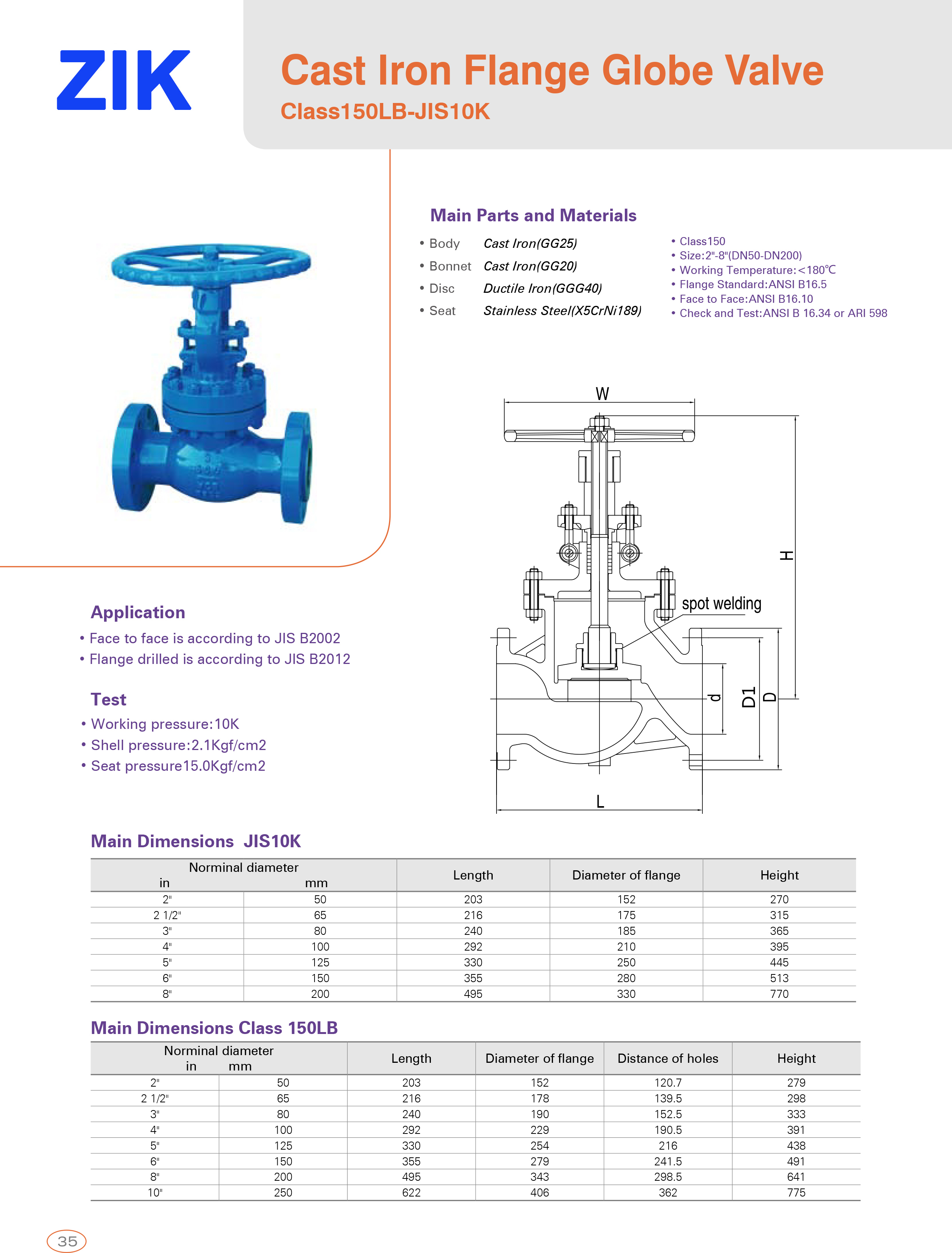 Cast Iron Flange Globe Valve