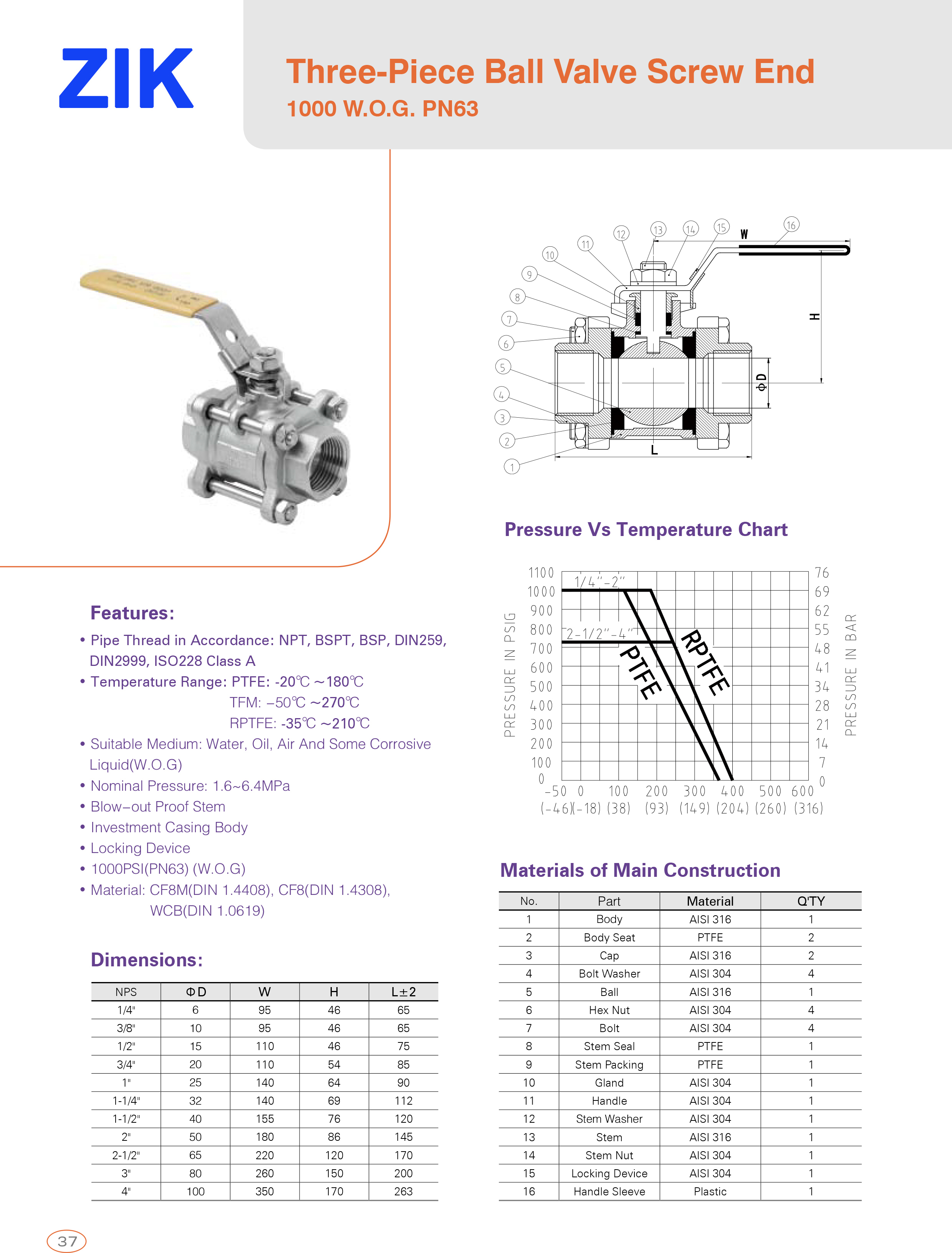 Three-Piece Ball Valve Screw End