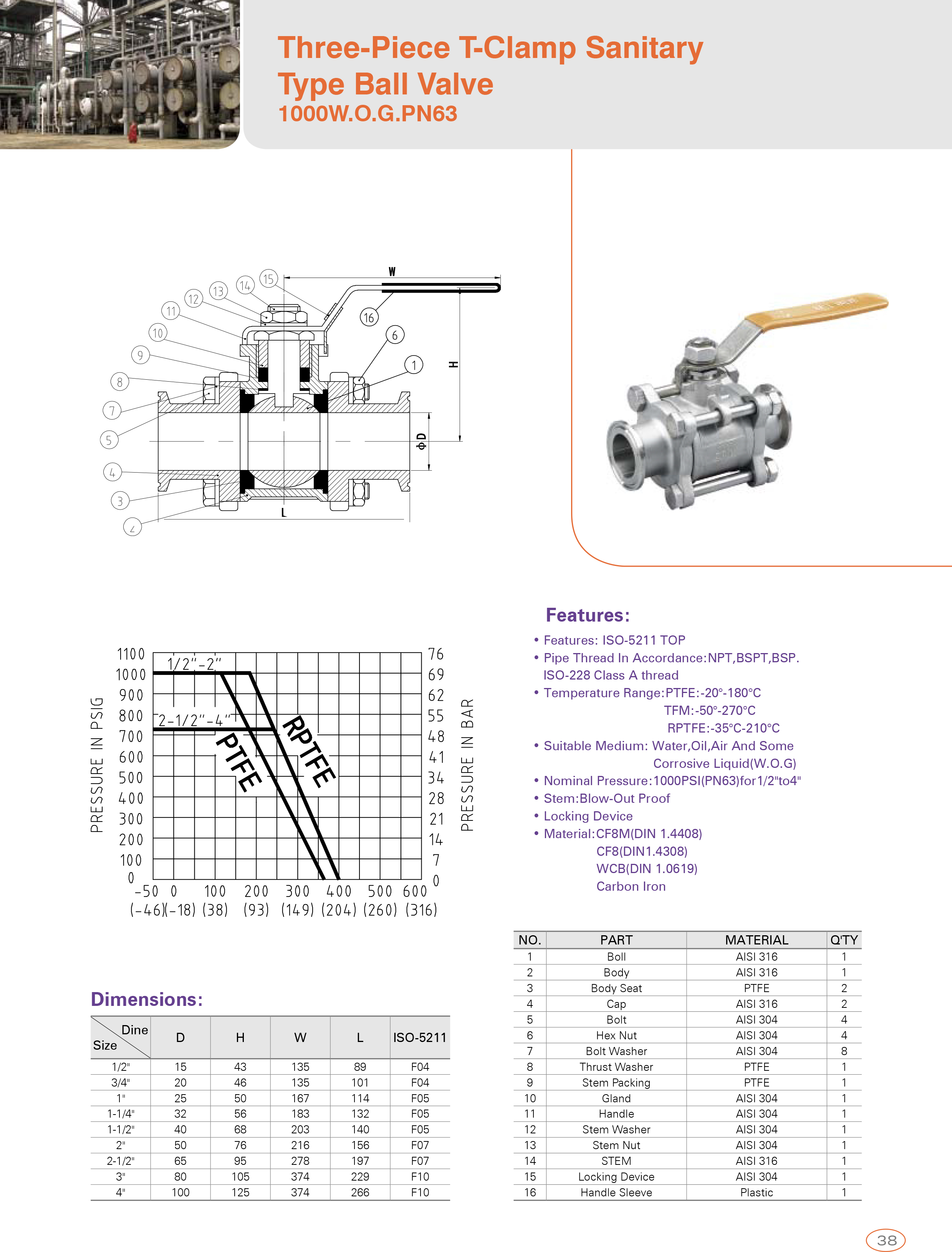 Three-Piece T-Clamp Sanitary Type Ball Valve