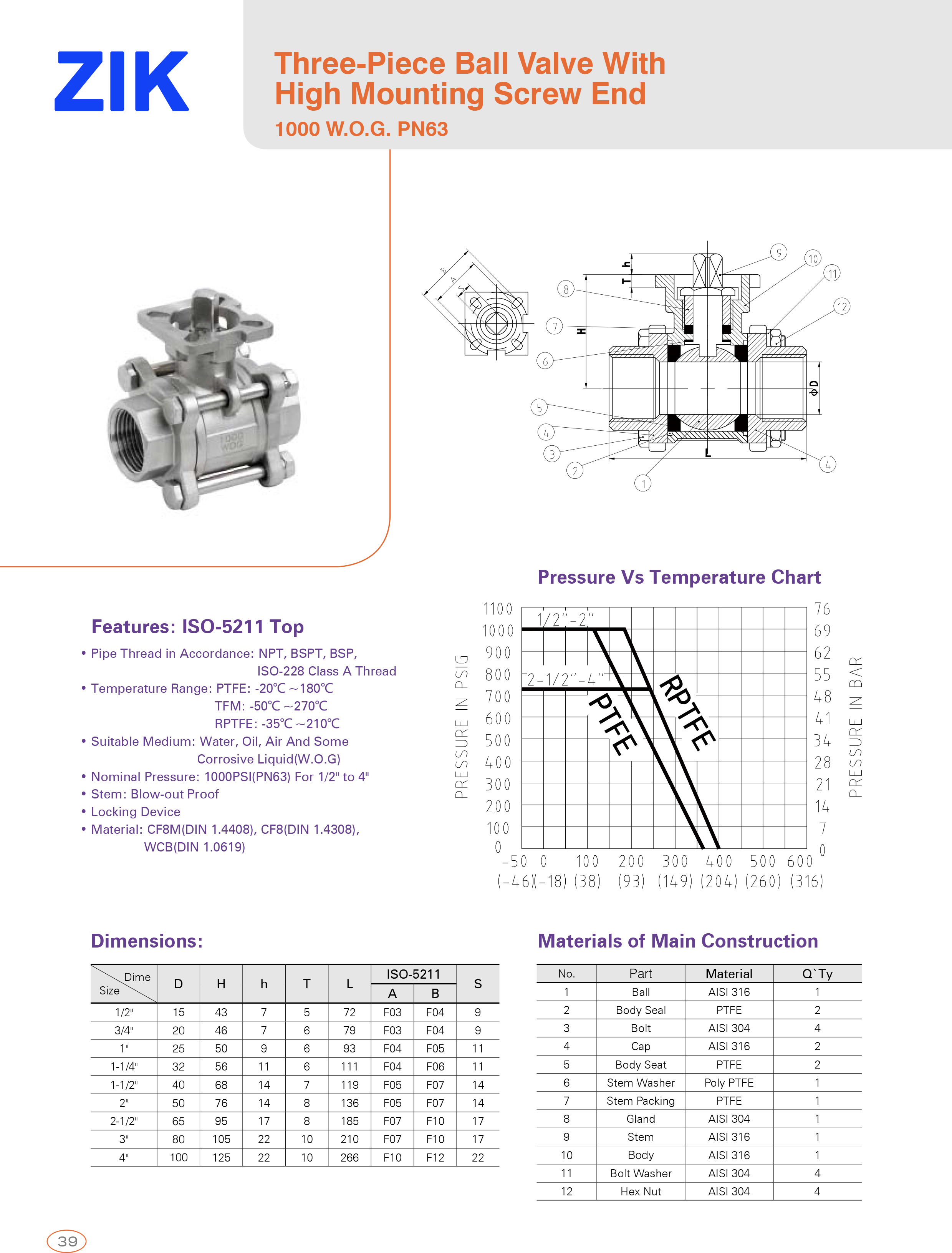Three-Piece Ball Valve With High Mounting  Screw End