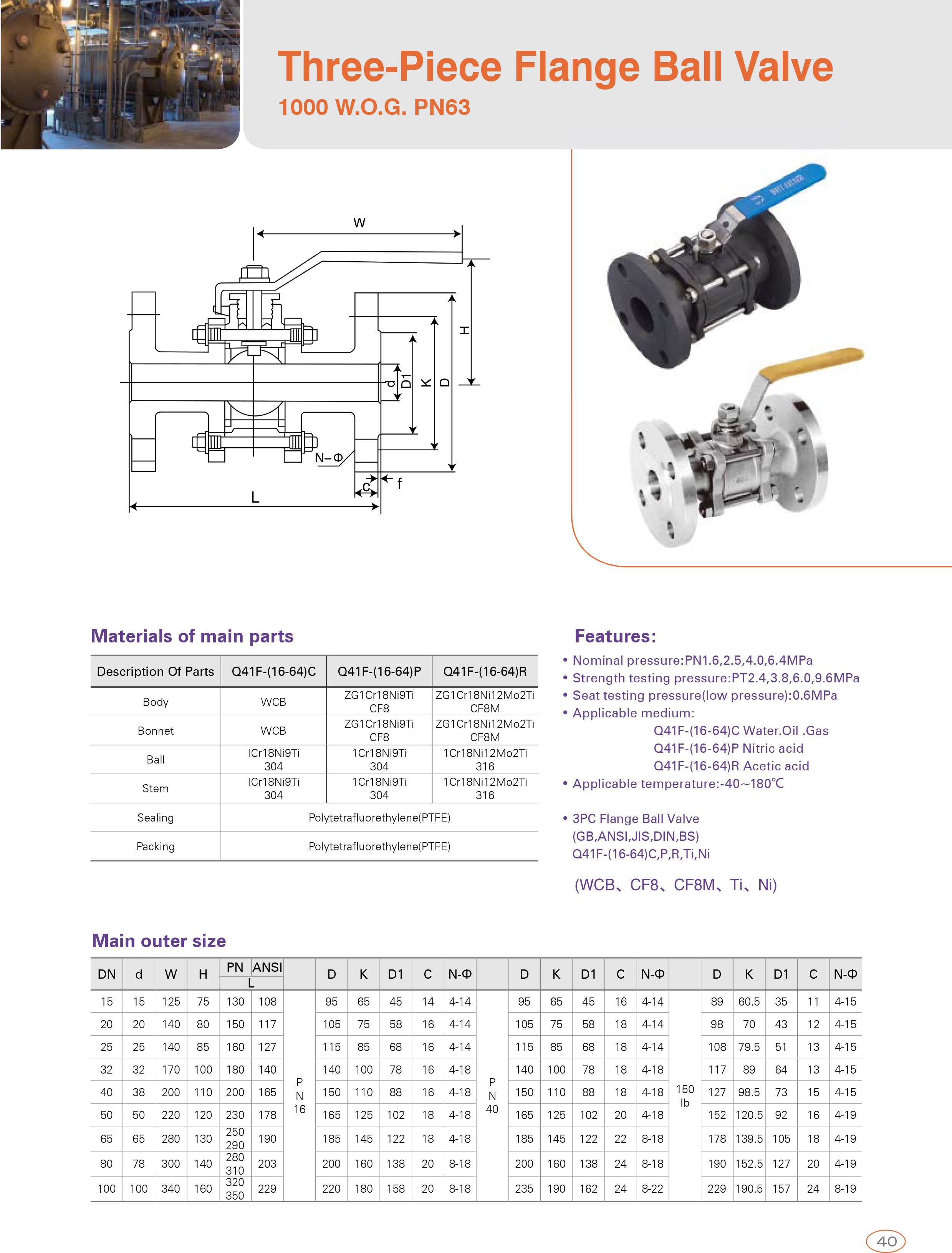 Three-Piece Flange Ball Valve
