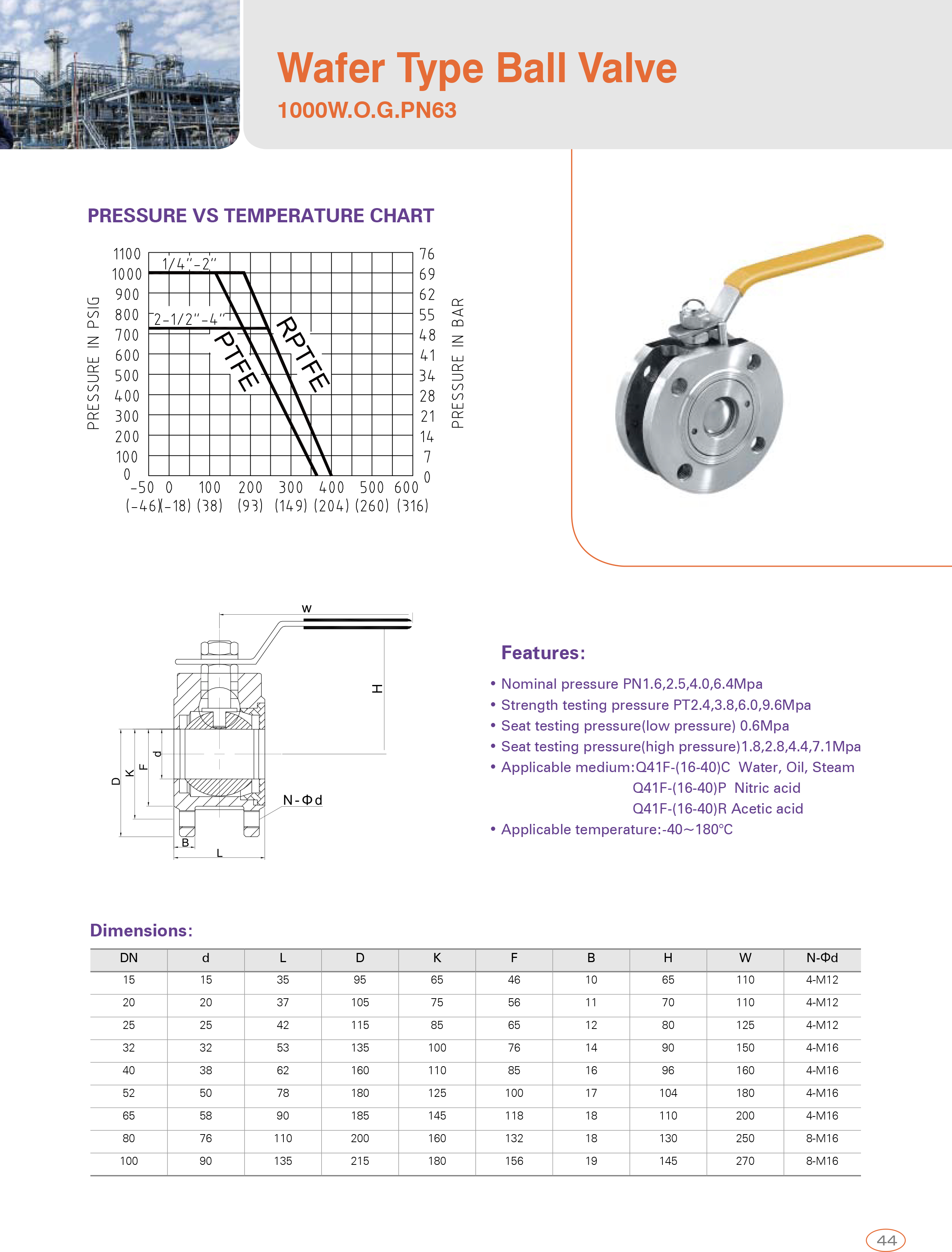 Wafer Type Ball Valve