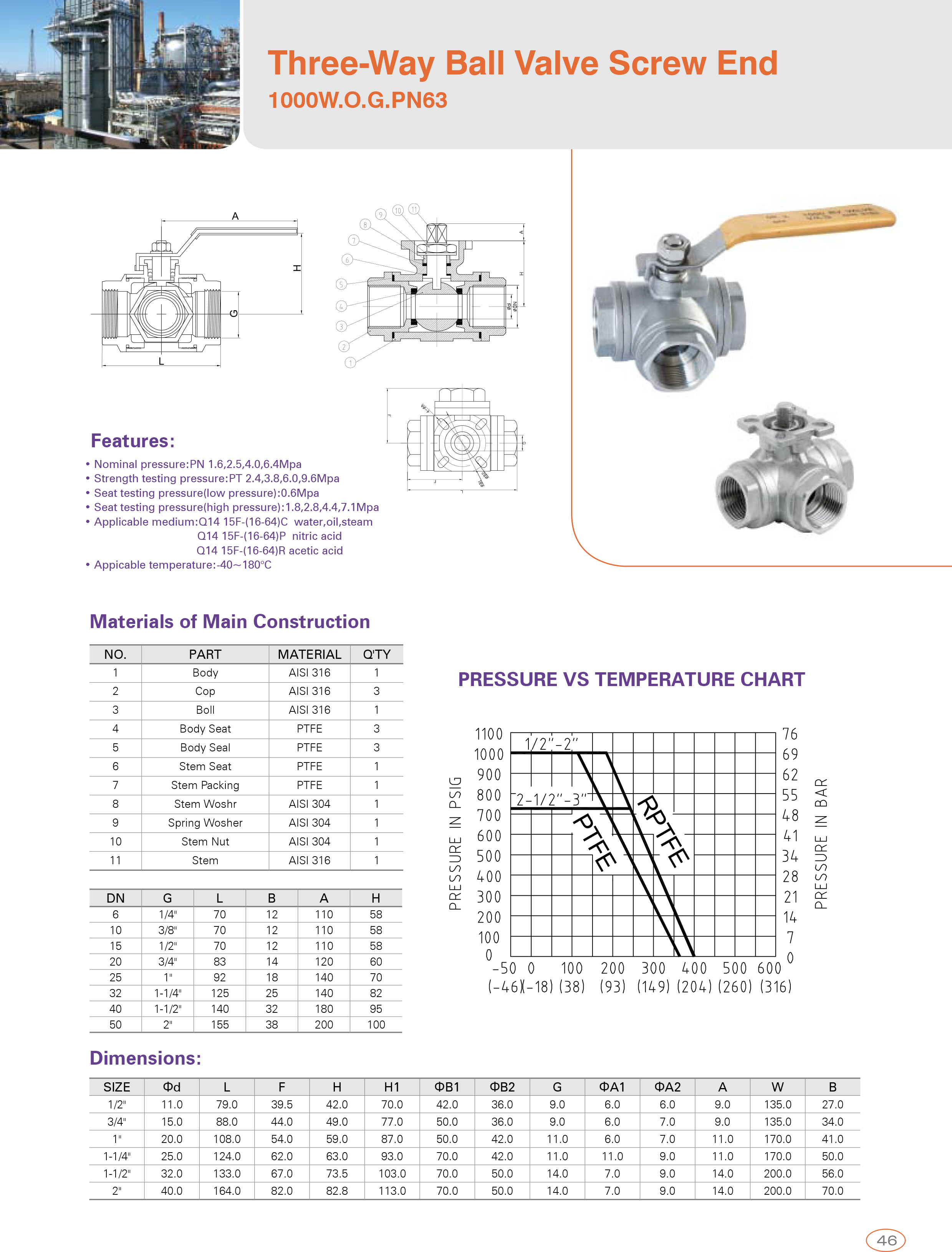 Three-Way Ball Valve Screw End