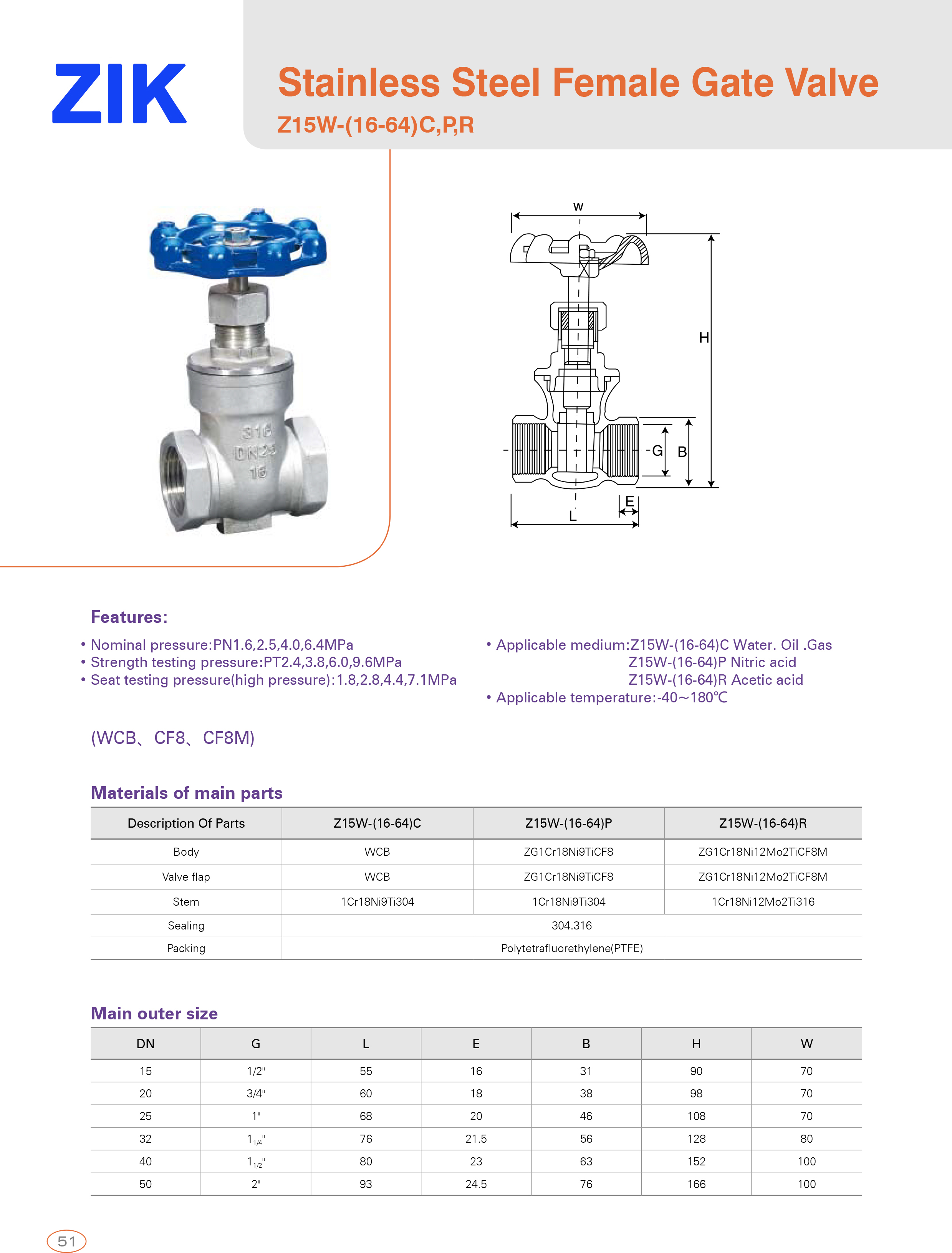 Stainless Steel Female Gate Valve