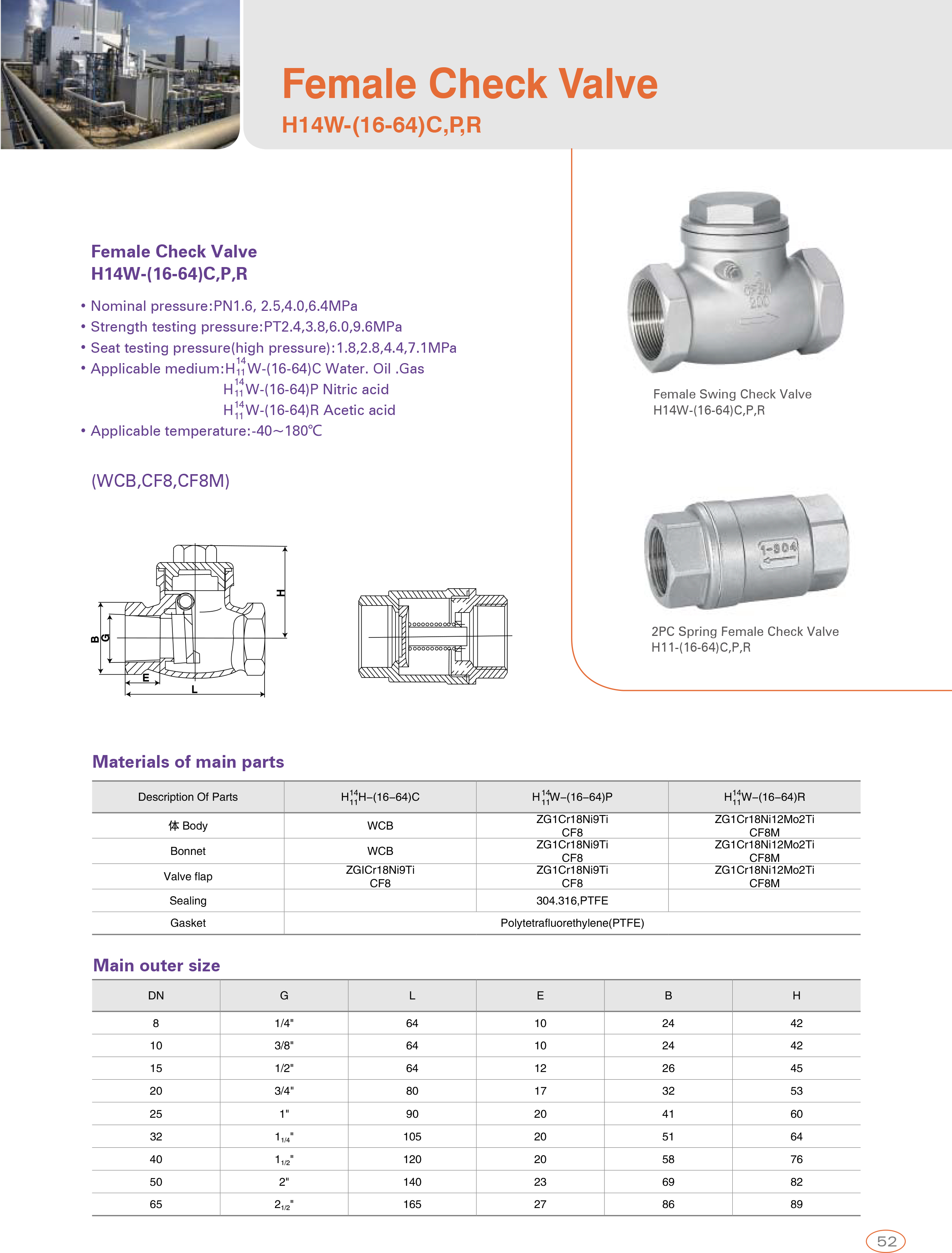 Female Check Valve